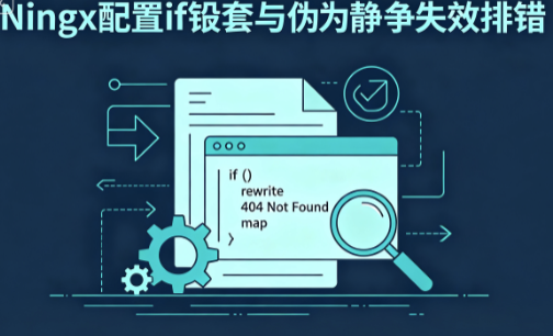 宝塔Nginx配置`if`嵌套导致的伪静态失效、页面404问题深度排错
